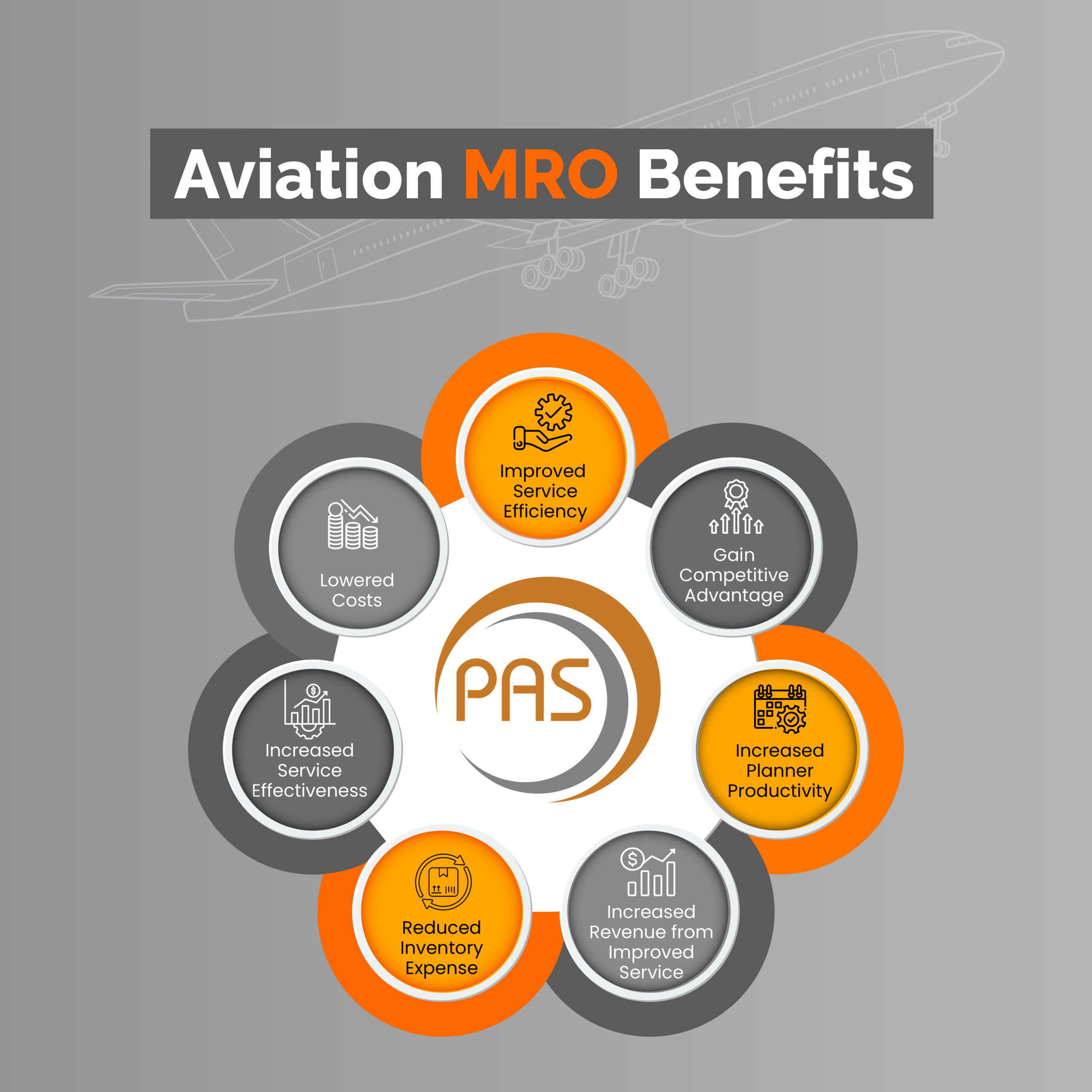 aviation_MRO_benefits