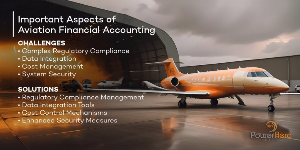 Aviation Financial