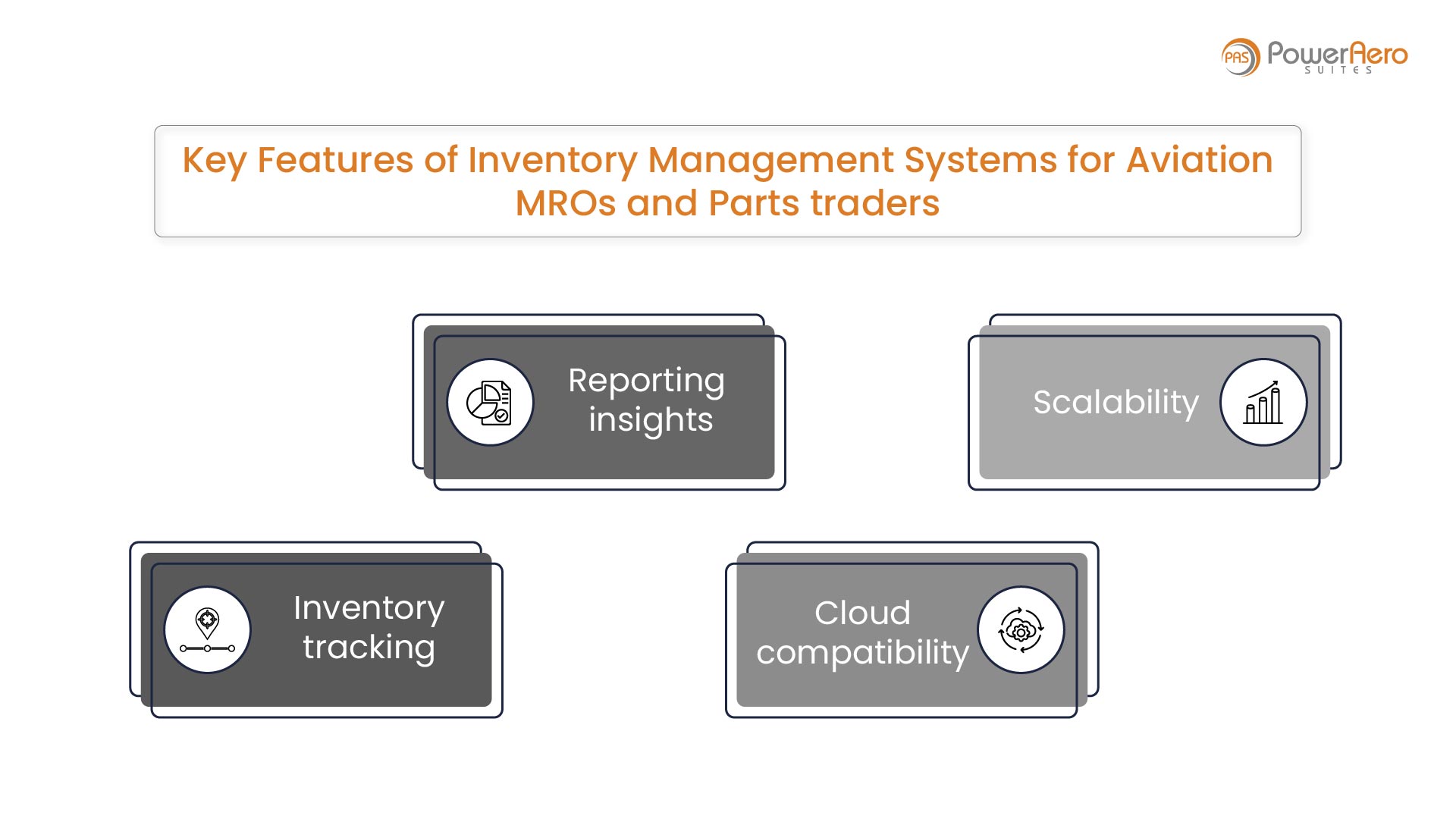 key-features-of-inventory-management-systems